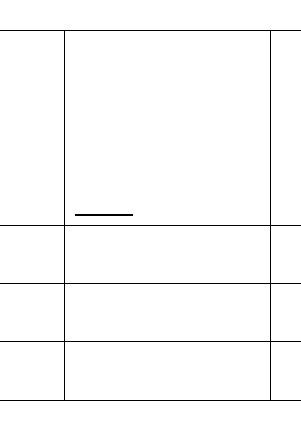 Как Чтобы в Excel Выравнивание Ячейки по Вертикали • Выравнивание по центру