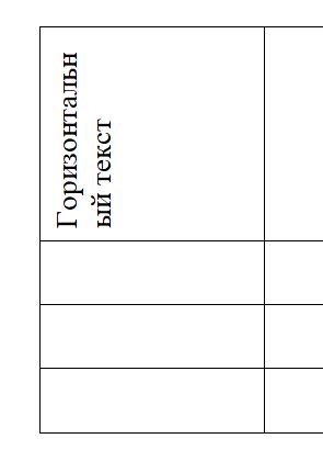 Как Чтобы в Excel Выравнивание Ячейки по Вертикали • Выравнивание по центру