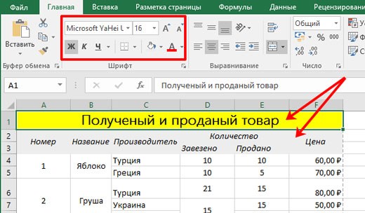 Форматирование