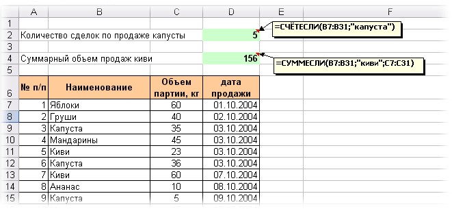 Вложенные Функции Excel Функция Если и Функция Впр • Начало работы