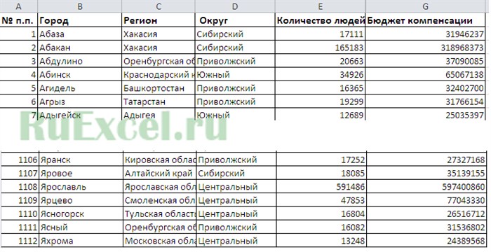 Как Заменить в Excel Одно Слово на Другое Формула • Функция сжпробелы