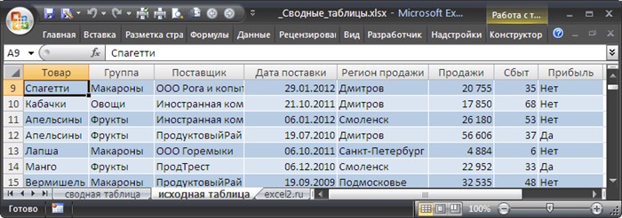 Как Разграничить Таблицу в Excel Кратко Словами • Умножение чисел