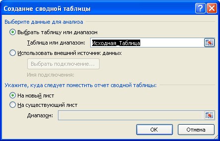 Результат объединения ячеек в Excel