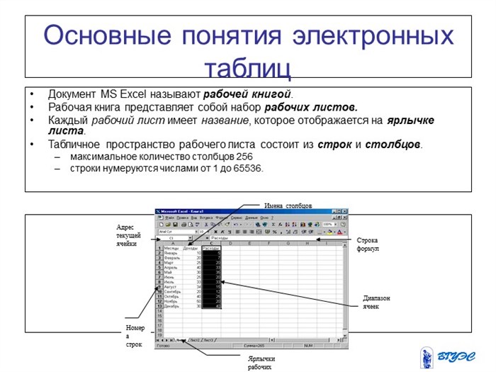 Пример 2.