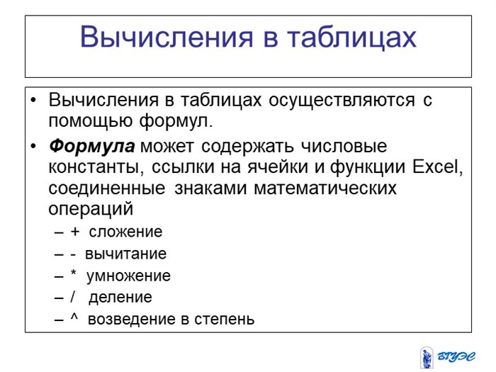 перечень имен.