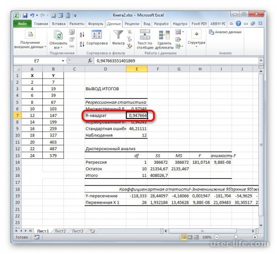 Как Определить Коэффициент Линейного Тренда в Excel • Get expert help now