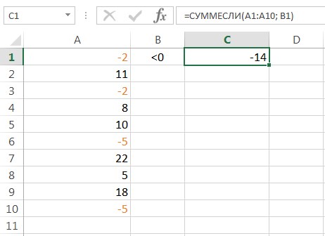результат