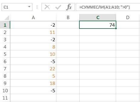 условие