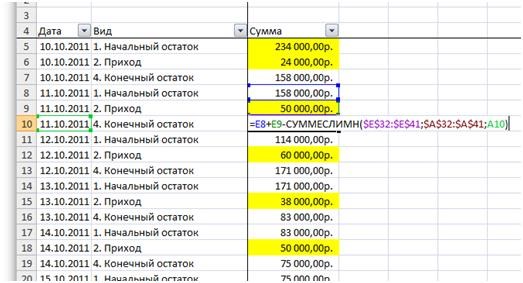 Как Составить Таблицу в Excel Для Учета Рабочего Времени в Году • Формируется график
