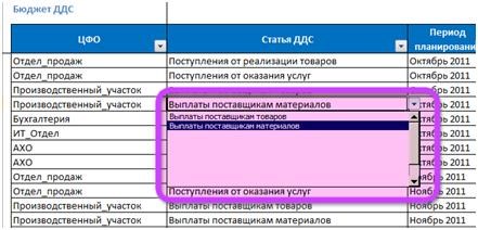 Как Составить Таблицу в Excel Для Учета Рабочего Времени в Году • Формируется график