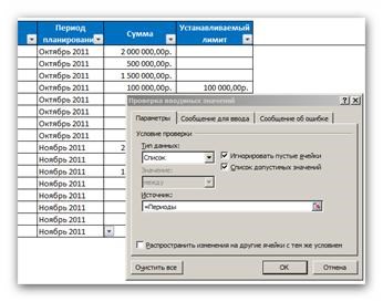 Как Составить Таблицу в Excel Для Учета Рабочего Времени в Году • Формируется график