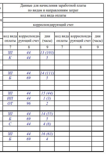 Как Составить Таблицу в Excel Для Учета Рабочего Времени в Году • Формируется график