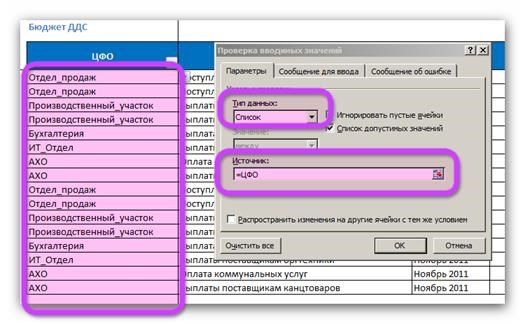 Как Составить Таблицу в Excel Для Учета Рабочего Времени в Году • Формируется график