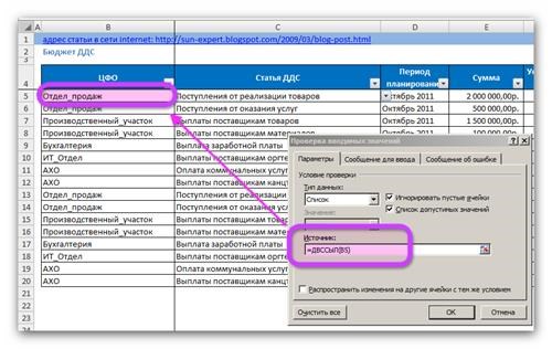 Как Составить Таблицу в Excel Для Учета Рабочего Времени в Году • Формируется график
