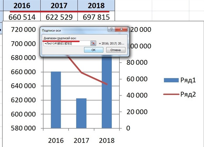 Как Закрасить Область Между Двумя Графиками Excel • Пример использования