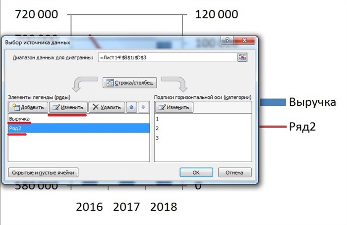 Как Закрасить Область Между Двумя Графиками Excel • Пример использования