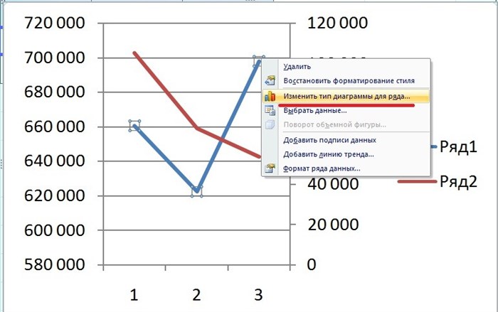 Как Закрасить Область Между Двумя Графиками Excel • Пример использования
