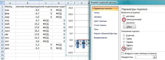 Как Закрасить Область Между Двумя Графиками Excel • Пример использования