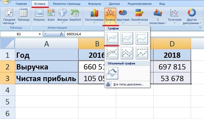 Как Закрасить Область Между Двумя Графиками Excel • Пример использования