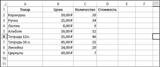 Рис. 5.37. Пример таблицы