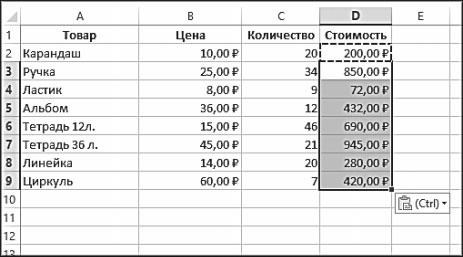 Рис. 5.39. Формула размножена на остальные ячейки столбца D