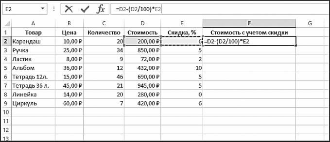 Рис. 5.41. Ввод формулы в ячейку F2