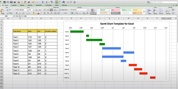 Как Выгрузить Диаграмму Ганта из ms Project в Excel • Microsoft project