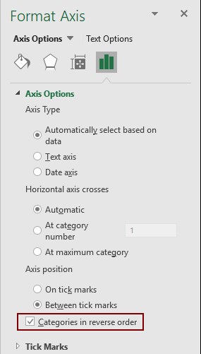Как Выгрузить Диаграмму Ганта из ms Project в Excel • Microsoft project