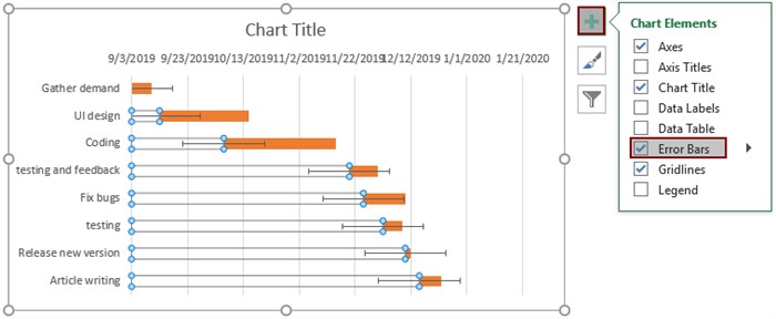 Как Выгрузить Диаграмму Ганта из ms Project в Excel • Microsoft project