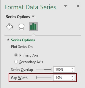 Как Выгрузить Диаграмму Ганта из ms Project в Excel • Microsoft project