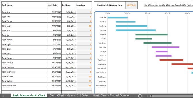 Как Выгрузить Диаграмму Ганта из ms Project в Excel • Microsoft project