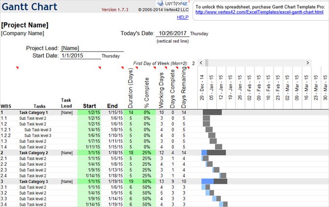 Как Выгрузить Диаграмму Ганта из ms Project в Excel • Microsoft project