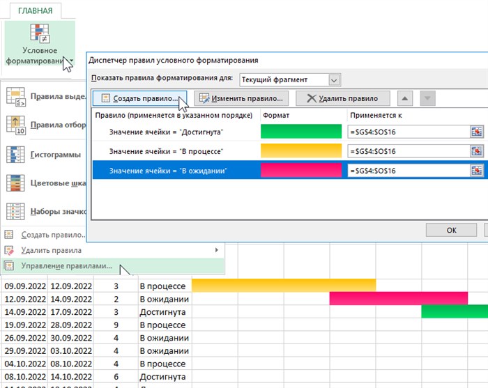 Как Выгрузить Диаграмму Ганта из ms Project в Excel • Microsoft project