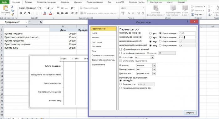 Как Выгрузить Диаграмму Ганта из ms Project в Excel • Microsoft project