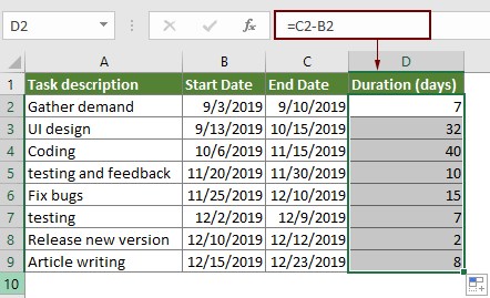 Как Выгрузить Диаграмму Ганта из ms Project в Excel • Microsoft project