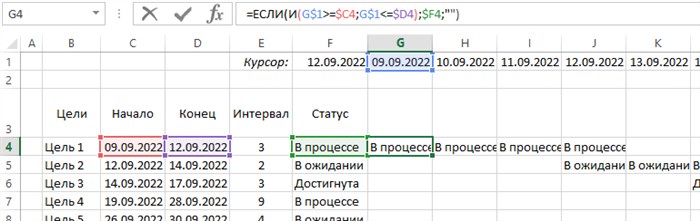 Как Выгрузить Диаграмму Ганта из ms Project в Excel • Microsoft project