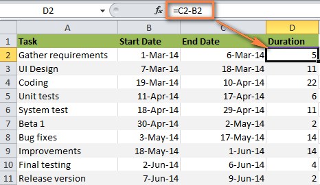 Как Выгрузить Диаграмму Ганта из ms Project в Excel • Microsoft project