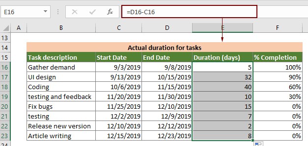 Как Выгрузить Диаграмму Ганта из ms Project в Excel • Microsoft project