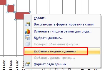 Как Выгрузить Диаграмму Ганта из ms Project в Excel • Microsoft project