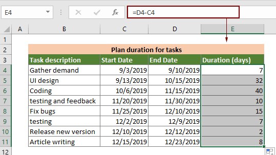 Как Выгрузить Диаграмму Ганта из ms Project в Excel • Microsoft project