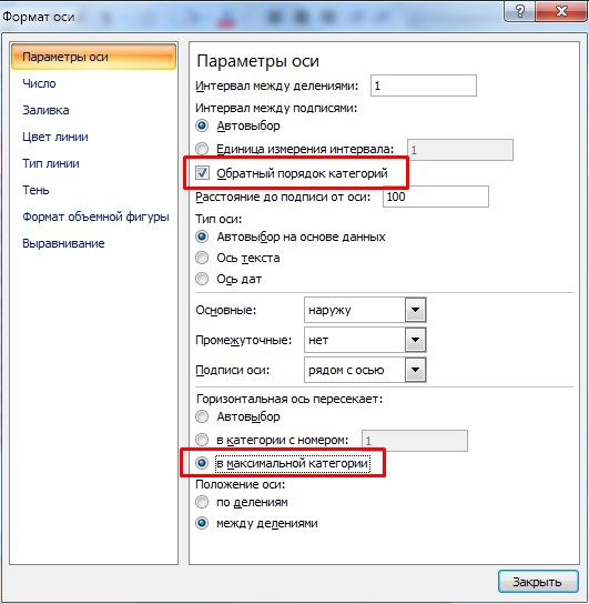 Как Выгрузить Диаграмму Ганта из ms Project в Excel • Microsoft project