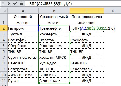 Excel Сравнение Двух Столбцов на Частичное Совпадение Текста • Использование макроса vba