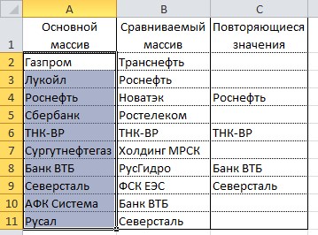 Excel Сравнение Двух Столбцов на Частичное Совпадение Текста • Использование макроса vba