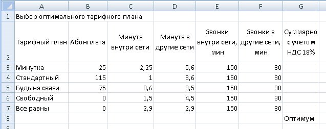 Использование Стандартных Функций При Расчетах в Таблицах Excel • С несколькими аргументами