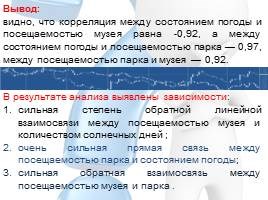 Excel Может Вычислить Коэффициент Корреляции с Помощью Функции Коррел • Что такое корреляция