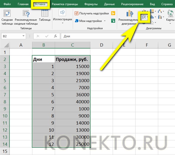 Как Найти Формулу Которая Задает Линейную Функцию Excel • Вопросы от новичков