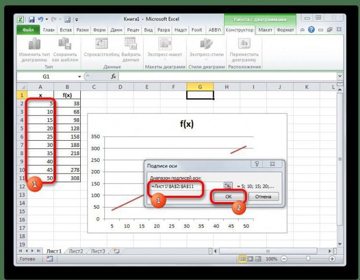 Как Найти Формулу Которая Задает Линейную Функцию Excel • Вопросы от новичков