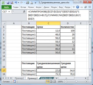 Расчет альфы Дженсена в Excel