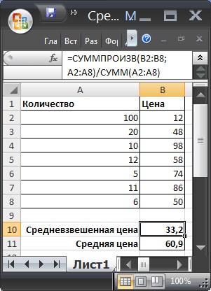 Расчет показателя Трейнора в Excel