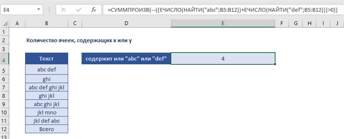 Что Такое Число в Excel Определение • Функция числокомб